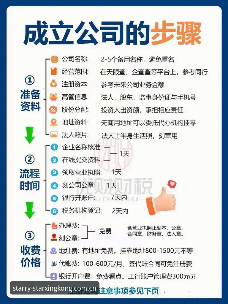 资深用户解密星空注册全流程实战经验，手把手教你避开常见坑